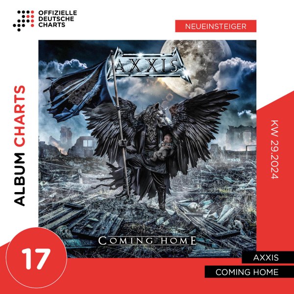 AXXIS feiern Chartentry ihres neues Studioalbum: Coming Home