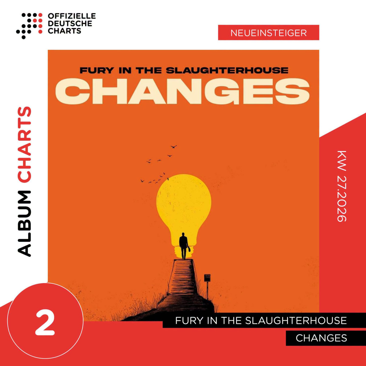 FURY IN THE SLAUGHTERHOUSE landen mit "CHANGES" auf Platz #2 der deutschen Albumcharts