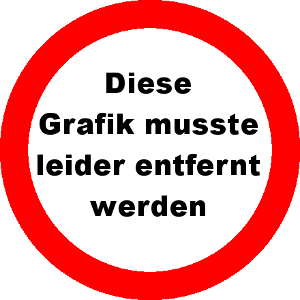 Frei.Wild versuchen Nordwand kleinzukriegen